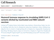 谢晓亮团队在Cell Research上发文揭示不同类型新冠疫苗对突变株体液免疫应答情况